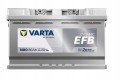 Akumulator 12V 80Ah 800A VARTA SILVER DYNAMIC EFB nowość rok2025 start stop