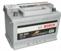Akumulator 12V 77Ah 780A BOSCH S5 (BEZ ZDANIA STAREGO) PRODUKCJA 2025