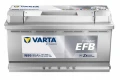 Akumulator 12V 95Ah 850A VARTA SILVER DYNAMIC EFB rok2025 nowość start stop