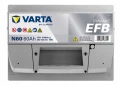 Akumulator 12V 60Ah 640A VARTA SILVER DYNAMIC EFB nowość rok2026 start stop