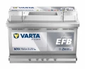 Akumulator 12V 70Ah 760A VARTA SILVER DYNAMIC EFB nowość rok2026 start stop
